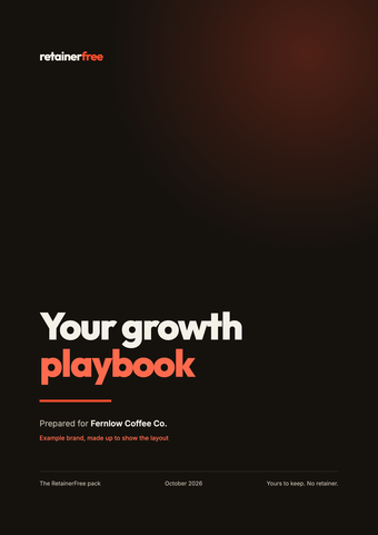 The cover of a RetainerFree growth playbook, prepared for Fernlow Coffee Co., an example brand we made up